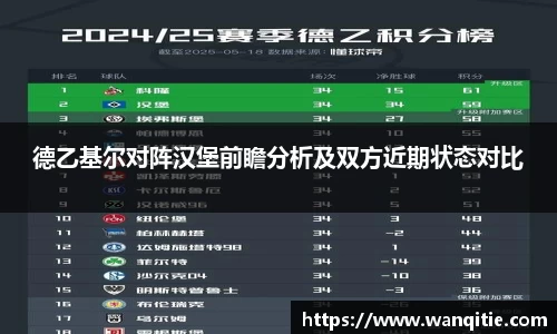 德乙基尔对阵汉堡前瞻分析及双方近期状态对比