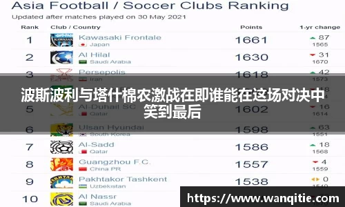 波斯波利与塔什棉农激战在即谁能在这场对决中笑到最后