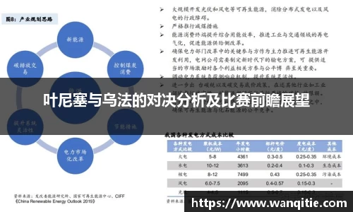 叶尼塞与乌法的对决分析及比赛前瞻展望